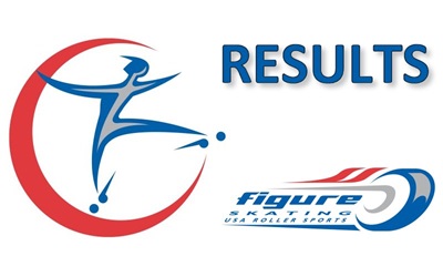 http://www.teamusa.org/-/media/USA_Rollersports/Discipline-Icons/Figure/Figure-Results-800x500.jpg?h=250&w=400&la=en&hash=4A934E9455D6771BF97FF6DA7112AE254D308DF3